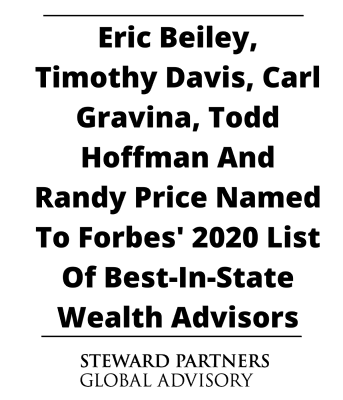 Eric Beiley, Timothy Davis, Carl Gravina, Todd Hoffman And Randy Price Named To Forbes' 2020 List Of Best-In-State Wealth Advisors