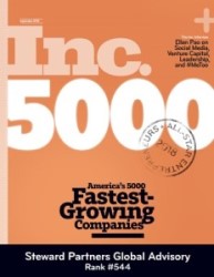 Steward Partners Joins the Prestigious Inc. 5000 for the First Time